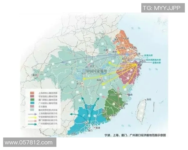 上海与广州的文化碰撞与经济竞争探讨